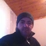 Sindjap from Dulovo | Man | 46 years old | Virgo