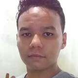 Alessandrosa1R from Campo do Brito | Man | 23 years old | Sagittarius