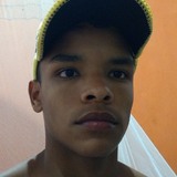 Richarlysonsi8 from Iraquara | Man | 22 years old | Sagittarius