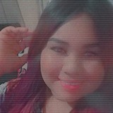 Tyronejamaal8P from Panama | Woman | 27 years old | Cancer