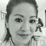 Xoch from Ecatepec | Woman | 37 years old | Capricorn