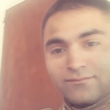 Alexinicolaspj from Santa Rosa | Man | 32 years old | Gemini
