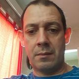 Atleta from San Telmo | Man | 44 years old | Libra