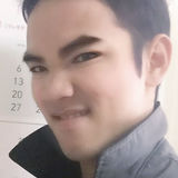 Cyclone from Pusan | Man | 34 years old | Gemini