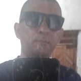 Luís from Natal | Man | 46 years old | Libra