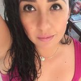 Clavel from Puebla de Zaragoza | Woman | 42 years old | Aries
