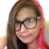 Jenny from Dublin | Woman | 33 years old | Capricorn