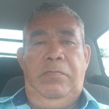 Izaiasloyone from Medeiros Neto | Man | 66 years old | Sagittarius