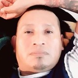 Jj70W from Antigua Guatemala | Man | 41 years old | Aries