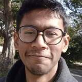 Aakashs90Mb from Stockholm | Man | 27 years old | Leo