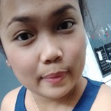 Judy01Sz from Tarlac | Woman | 28 years old | Sagittarius