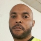 Flex from Gdansk | Man | 39 years old | Libra