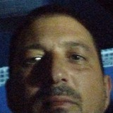 Vsebastianbie0 from Fray Luis A. Beltran | Man | 48 years old | Sagittarius