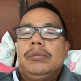 Moreno from Sahuayo de Jose Maria Morelos | Man | 55 years old | Virgo