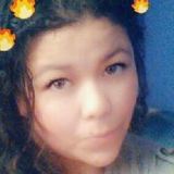 Chiquita from Tijuana | Woman | 31 years old | Pisces