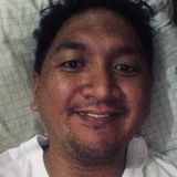 Mics from Noveleta | Man | 40 years old | Virgo