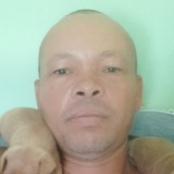 Oliveiradasiv0 from Marechal Floriano | Man | 49 years old | Sagittarius