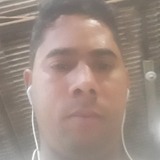 Alisonsantos3U from Sao Sebastiao | Man | 36 years old | Taurus