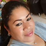 Claris from Tultitlan | Woman | 47 years old | Capricorn