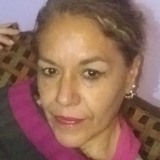 Oligonzy5 from Chicoloapan de Juarez | Woman | 56 years old | Gemini