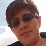 Pato from Pachuca de Soto | Woman | 47 years old | Pisces