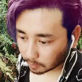 Ramesh from Doha | Man | 30 years old | Sagittarius