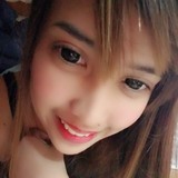Riza from Ibaraki | Woman | 32 years old | Taurus