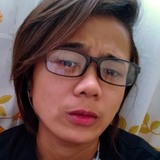 Zenki from Calamba | Woman | 33 years old | Scorpio