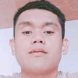 Paloyonikko39E from Legaspi | Man | 27 years old | Gemini