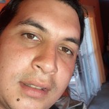 20Nicolasjo from Barracas | Man | 29 years old | Sagittarius