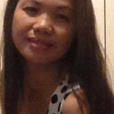 Cheralyzon from Taipei | Woman | 48 years old | Sagittarius