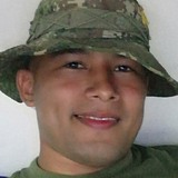Alexmancillake from Melgar | Man | 28 years old | Aries