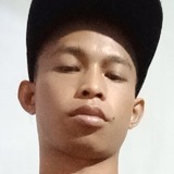 Massay7H from Semarang | Man | 30 years old | Capricorn