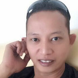 Adhin from Nishio | Man | 47 years old | Capricorn