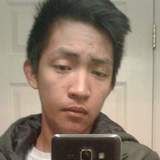 Rhandxzky from Imperial | Man | 28 years old | Scorpio