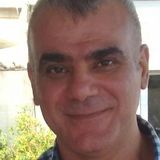 Rainman from Manama | Man | 59 years old | Taurus