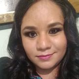 Celi from Guadalajara | Woman | 35 years old | Aries