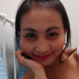Mai from Singapore | Woman | 42 years old | Aquarius