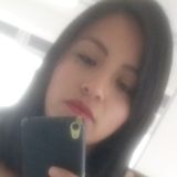 Tangontwo from Ecatepec | Woman | 34 years old | Pisces