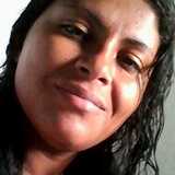 Santosvaldenqv from Nova Olimpia | Woman | 34 years old | Sagittarius