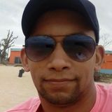 Ricardo from Pinheiro Machado | Man | 35 years old | Capricorn