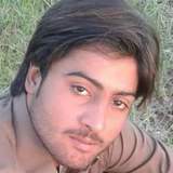 Habib from Sajir | Man | 28 years old | Pisces