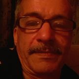 Sami from Viborg | Man | 27 years old | Capricorn