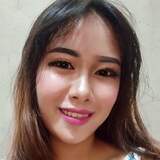 Aurora from Nerima | Woman | 39 years old | Aquarius