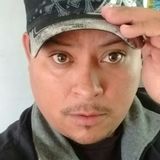 Corazónvallenato from Monterrey | Man | 45 years old | Virgo