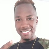 Marco from Mandaguari | Man | 32 years old | Cancer