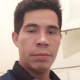 Wil from Santa Cruz de la Sierra | Man | 41 years old | Aries