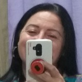 Maicondesouq7 from Campinas | Woman | 52 years old | Aries