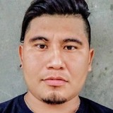 Daniellunaguta from Putla de Guerrero | Man | 33 years old | Taurus