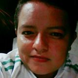 Chapi from Palenque | Woman | 38 years old | Gemini